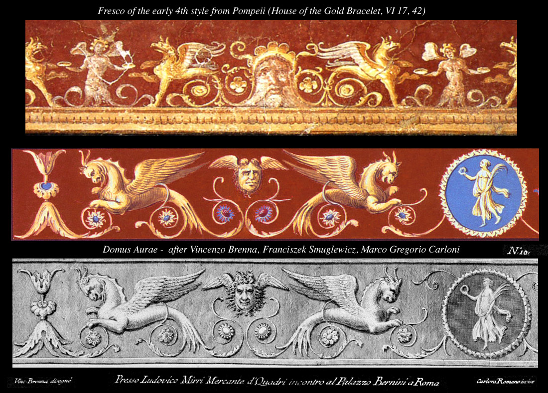 Comparative Diagram 